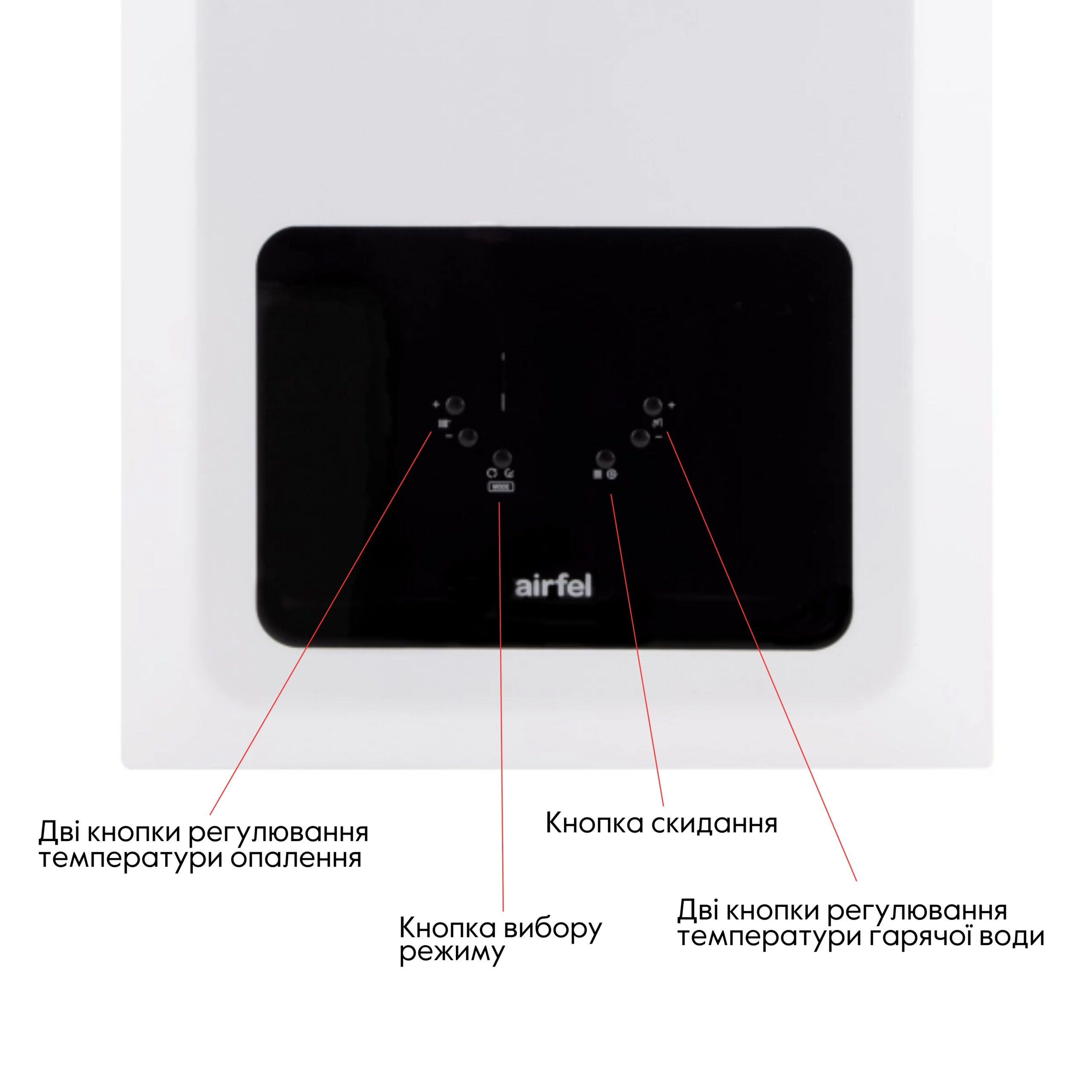 Котел газовый Airfel Optimum Premix 23 кВт — изображение 7